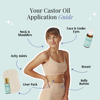 Holistic Goddess - Organic Castor Oil Roll-on With Frankincense